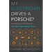 My Electrician Drives a Porsche?: Investing in the Rise of the New Spending Class