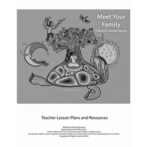 Meet Your Family Teacher Lesson Plan