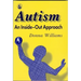 Autism: An Inside-Out Approach: An Innovative Look at the Mechanics ' of Autism ' and Its Developmental Cousins '