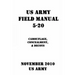 US Army Field Manual 5-20 Camouflage, Concealment, & Decoys