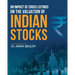An Impact of Cross Listings on the Valuation of Indian Stocks