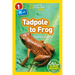Tadpole to Frog (National Geographic Kids Readers, Level 1/Co-Reader): Animals Grow Up