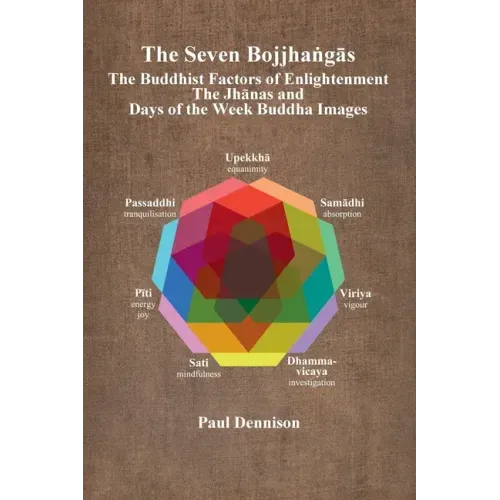 The Bojjhaṅgās: The Buddhist Factors of Enlightenment, the Jhānas and Days of the Week Buddha Images