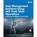 Data Management Solutions Using SAS Hash Table Operations: A Business Intelligence Case Study