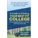 A Guide to Finding Your Best Fit College: From Applications, to Essays and Financial Aid
