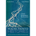 Healing Haunted Histories: A Settler Discipleship of Decolonization
