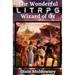 The Wonderful LitRPG Wizard of Oz