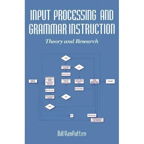 Input Processing and Grammar Instruction in Second Language Acquisition