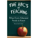 The ABCs of Teaching