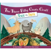 The Three Billy Goats Gruff: Tale vs. Truth