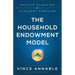 The Household Endowment Model: Wealth Planning for Affluent Families