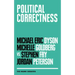 Political Correctness: The Munk Debates