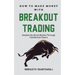How to Make Money through Breakout Trading