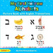 My First Hebrew Alphabets Picture Book with English Translations: Bilingual Early Learning & Easy Teaching Hebrew Books for Kids