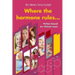 Where the hormone rules...: Fiction based on clinical cases