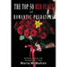 The Top 50 Red Flags of Romantic Predators: How to Avoid the Narcissist's Trap