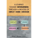 A Journey Toward Wholeness Through a Process of Conflict * Change * Conversion