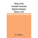History of the Twentieth Tennessee Regiment Volunteer Infantry, C.S.A