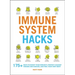 Immune System Hacks: 175+ Ways to Boost Your Immunity, Protect Against Viruses and Disease, and Feel Your Very Best!