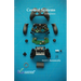 Control Systems for Beginners