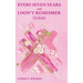 Every Seven Years and I Don't Remember: Two Books
