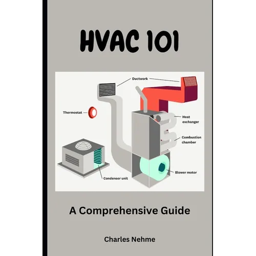 HVAC 101: A Comprehensive Guide