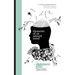 Elements of an Adored Mind