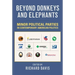 Beyond Donkeys and Elephants: Minor Political Parties in Contemporary American Politics