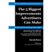 The 5 Biggest Improvements Advertisers Can Make: Breakthrough the Marketing Clutter NOW