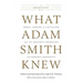 What Adam Smith Knew: Moral Lessons on Capitalism from Its Greatest Champions and Fiercest Opponents