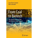 From Coal to Biotech: The Transformation of DSM with Business School Support
