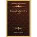 Thomas Burke 1849 to 1925