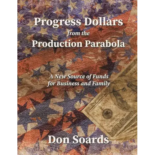 Progress Dollars From The Production Parabola