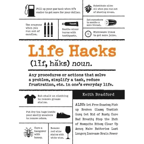 Life Hacks: Any Procedure or Action That Solves a Problem, Simplifies a Task, Reduces Frustration, Etc. in One's Everyday Life