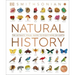Natural History