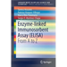 Enzyme-Linked Immunosorbent Assay (Elisa): From A to Z