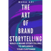 The Art of Brand Storytelling: Build A Brand Storytelling To Influence Your Customer