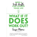 What If It Does Work Out?: How a Side Hustle Can Change Your Life