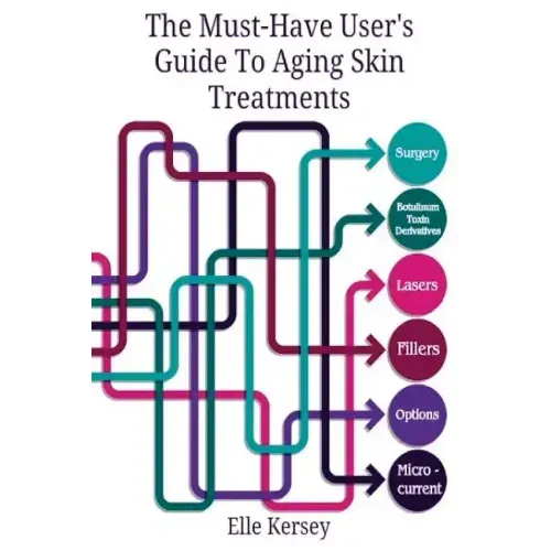 The Must-Have User's Guide To Aging Skin Treatments