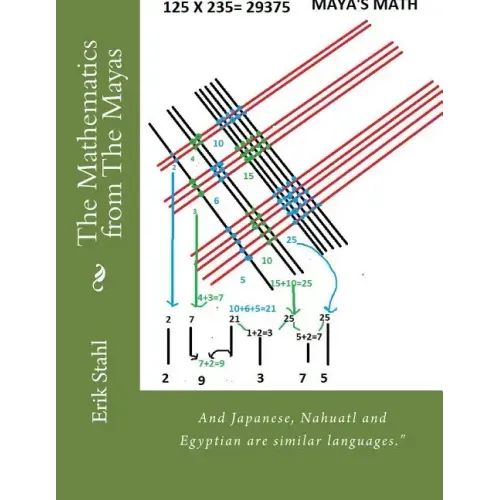 The Mathematics from The Mayas: And Japanese, Nahuatl and Egyptian are similar languages."