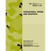 Operational Terms and Graphics