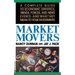 Market Movers