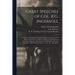 Great Speeches of Col. R.G. Ingersoll: Complete; Including His Matchless Eulogy on Lincoln; Great Speech to the Veteran Soldiers; Address to the Farme