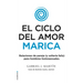 El Ciclo del Amor Marica/ Cycle of Fagot Love: Relaciones de Pareja (Y Solteria Feliz) Para Hombres Homosexuales / Gay Relationships and Happy Singles