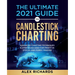 The Ultimate 2021 Guide to Candlestick Charting
