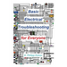 Basic Electrical Troubleshooting for Everyone