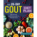 The 28-Day Gout Diet Plan: The Optimal Nutrition Guide to Manage Gout
