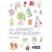 Illustrated Plant Glossary