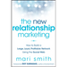 The New Relationship Marketing