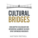 Cultural Bridges: How Adaptive Ecclesiology and Orthopathic Alignment Cultivate Spirit Empowered Movements